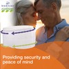 tendercare Tendercare Nateen - Reusable Incontinence Pants - 50 Medium