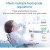 AQUA CREST Fits Filtrete 3US-AF01, 3US-AS01 Under Sink Water Filter