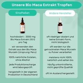 Organic Maca Extract, 100 ml, 3300 mg per Daily Dose, 10:1 Extract from Maca Roots from Peru, from Controlled Organic Cultivation