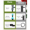 Breeze Touch 120FT Drip Irrigation System with Timer, Automatic Irrigation