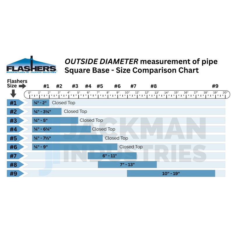 Flashers #1 Grey EPDM Square Base Flexible Roof Jack Pipe
