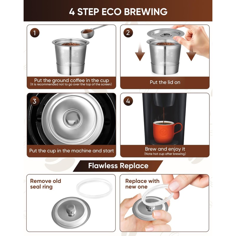 2 Pack Reusable K Cups for Keurig 1.0 - Stainless