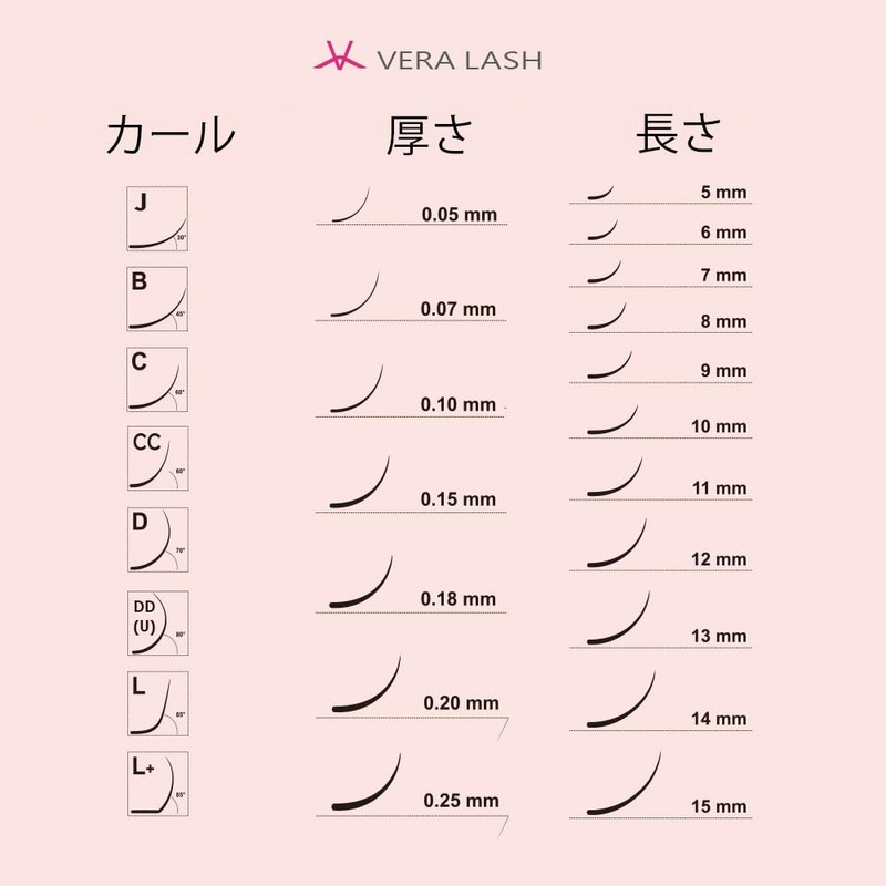 VERA LASH 3 Boxes, MIX Type Eyelash Extensions Synthetic Mink