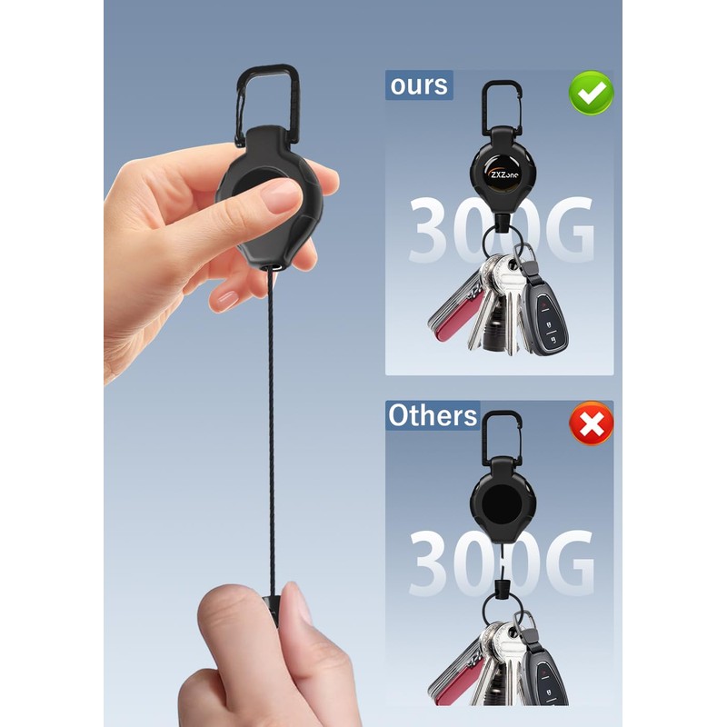 ZXZone Reel Keychain with Carabiner, Maximum Stretchable 27.6 inches (70