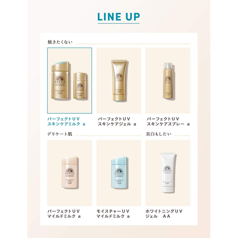 ANESSA SPF50+ ANESSA Perfect UV Skin Care Milk, a Mini