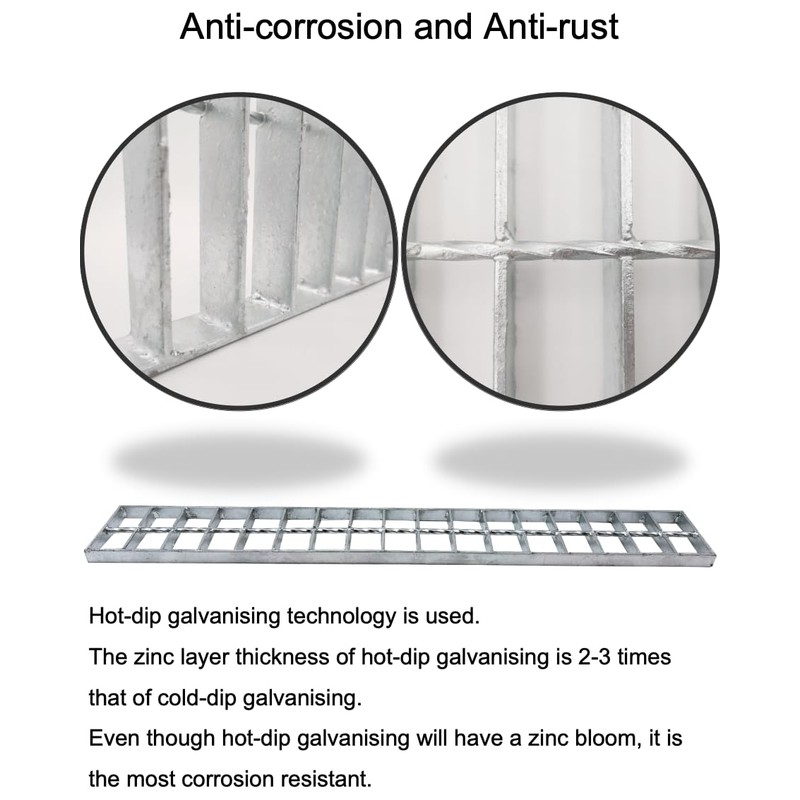 MASSLUNT Galvanized Steel Drain Grate 24x3 in for Polylok Skinny