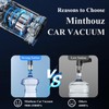 Mini Car Vacuum, 15000PA Strong Suction Cordless with LED Light,