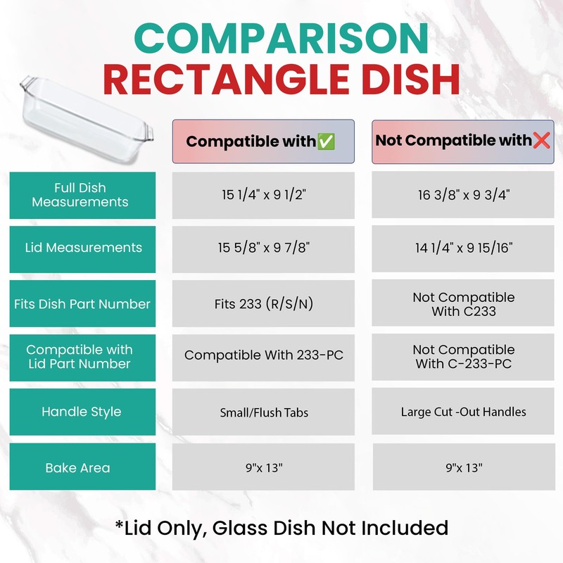 Replacement Lids fits Pyrex 9x13 233 Glass Casserole Baking Dish