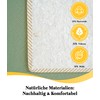 MEDICLINE Mattress Underlay 120 x 200 cm - Protector &