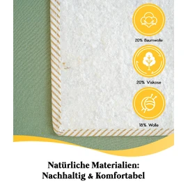 MEDICLINE Mattress Underlay 120 x 200 cm - Protector & Underlay for Slatted Frame, Mattress & Topper - Very Breathable Felt Slatted Frame Topper