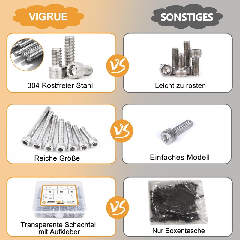 VIGRUE Pack of 238 M6 Cylinder Screws with Hexagon Socket