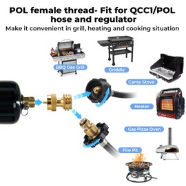 2 Pack 1lb Propane Tank Adapter, 20lb to 1lb Converter, Hook Up Small Propane Tanks When 20lb Ran Out, Solid Brass