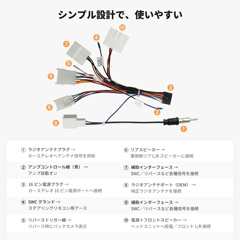 ATOTO AC-ITY200 16-Pin Wiring Harness, Compatible with Specific Toyota Car