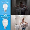 KarlunKoy Radar Motion Sensor Light Bulb, 9W 2700K Warm White,