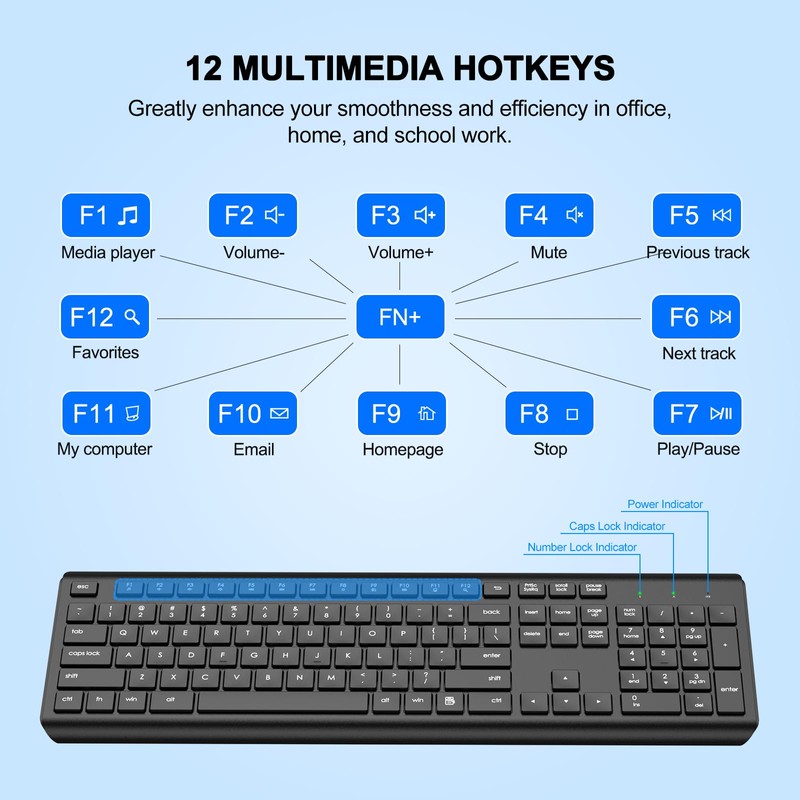EDJO Wireless Keyboard, 2.4G Full-Sized Cordless USB Silent Computer Keyboard,