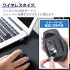 Elecom Wireless Mouse EX-G, 2.4GHz, Silent, M Size, 5 Buttons,