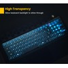 Keyboard Cover Skin for 2024 2023 Dell Alienware M18 R2