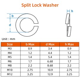MewuDecor M10 Lock Washer Spring Lock Washer, Stainless Steel 18-8 (304), Black Finish, 50 PCS