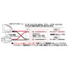 Kitaco 756-9900100 Optional Branch Harness Set, Female Hoshi (Φ 3.5)