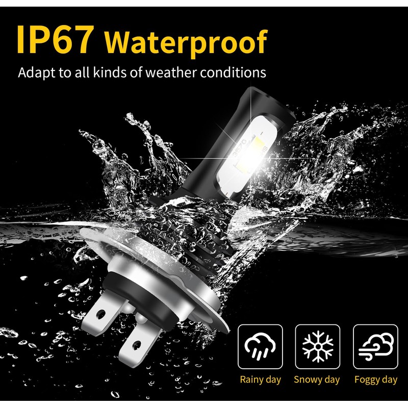 Jienarso Compatible for Honda CBR1000RR CBR600RR fog light Bulbs,(Years: 2003-2016)