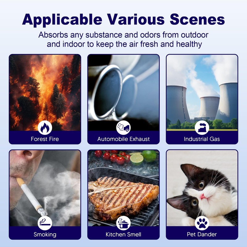 MK01 & MK06 True HEPA Filter Replacement Compatible with Aroeve