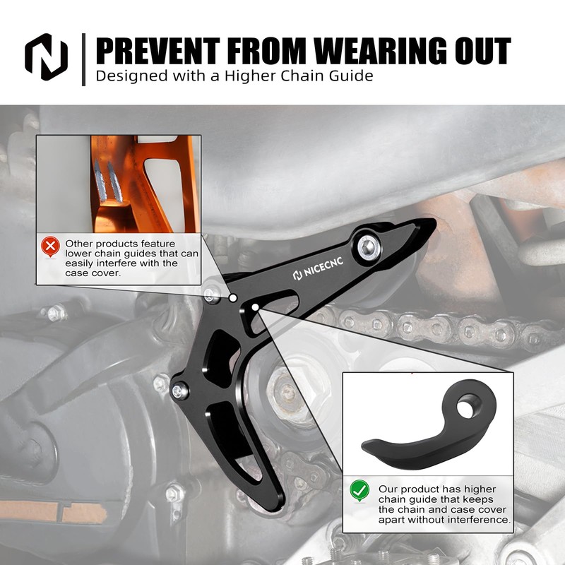 NICECNC Case Saver Chain Guard Compatible with 690 Enduro R/SMC