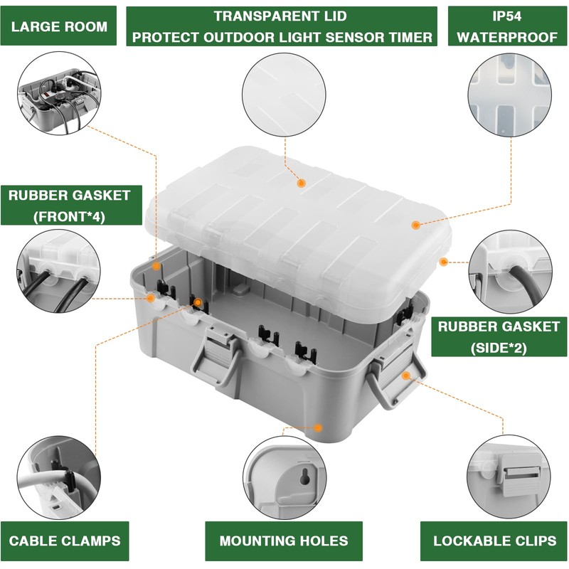 Flemoon Large Outdoor Electrical Box with Transparent Lid, IP54 Waterproof