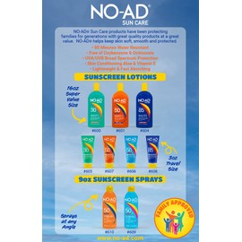 NO-AD SPF 50 SPORT Sunscreen Spray | Broad Spectrum UVA/UVB Protection | Quick Drying | Clear and Water Resistant | Octinoxate and Oxybenzone Free | 9oz