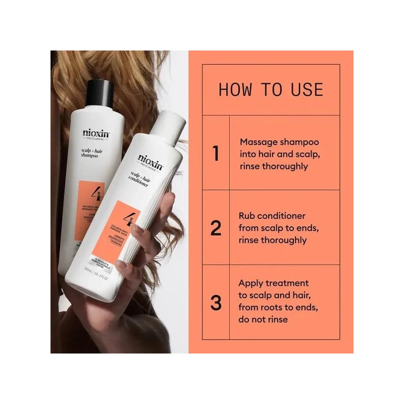 Nioxin Scalp + Hair Thickening System 4 Trial Kit