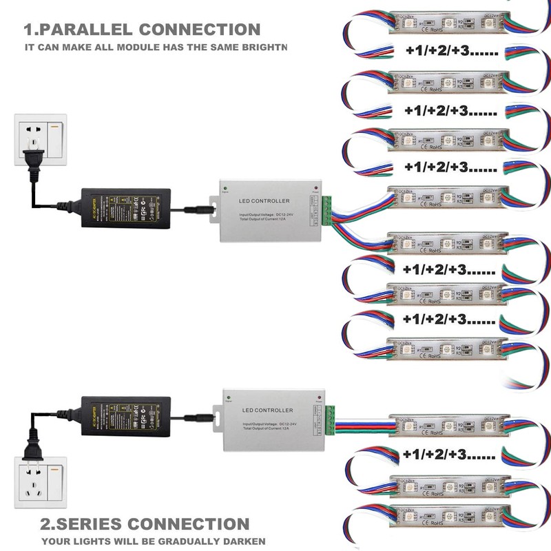 EAGWELL Storefront Light 20 Ft RGB Store Front Lights 40