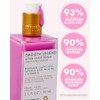 Truly Suero Para Después Del Afeitado Beauty Smooth Legend