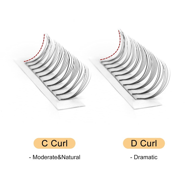 QUEWEL Premade Lash Fans, 5D Premade Fans Eyelash Extensions 0.10mm