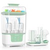 Momcozy Bottle Sterilizer and Dryer, Modular Nesting Space Saving Design,