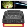 LED Head Light Rechargeable Waterproof Bright Motion Sensor Head Lamp