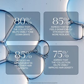 NatureLab Tokyo SAISEI Biomimetic Peptide Treatment Essence Trio: Combat The Root Causes For Visible Signs of Aging Such as Graying and Thinning