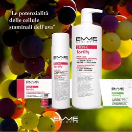 EMMEDICIOTTO BODY CARE