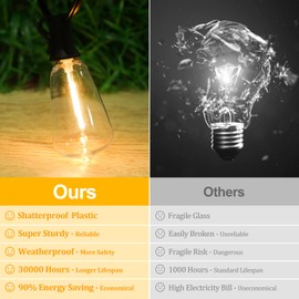 Brightever 120FT Outdoor String Lights Waterproof, 2700K Bright LED Patio Lights with 62 ST38 Shatterproof Vintage Bulbs, Retro Connectable Edison String Lights for Outside, Garden, Balcony, Porch