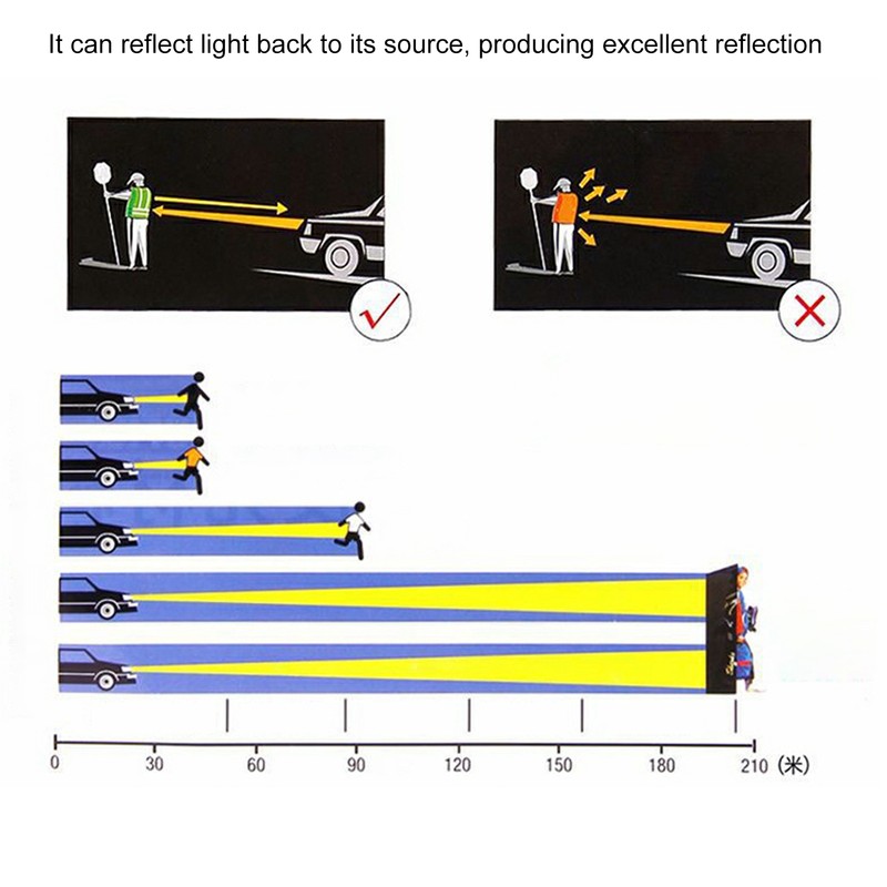 Reflective Pet Safety Belt Dog Walking Leash AntiLost Reflective Training