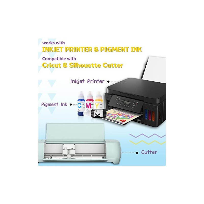 HTVRONT Heat Transfer Paper for Dark T Shirts -20 Pack