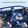 Smart Car Air Freshener Perfume Refill, [Pronounced Fragrance], 1.69 fl