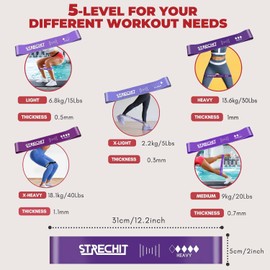 Resistance Bands for Men & Women with Different Resistance Levels for Shaping Legs & Glutes - Exercise Band for Gym, Yoga, Home Exercise, Workout with Carrying Bag & Posture Guide (5, Purple)