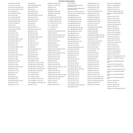 Tusk Lithium Pro Battery TLFP-7L For KTM 250 SX-F Factory Edition 2022,2024