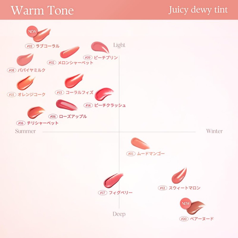 Dasique Juicy Dewy Lip Tint, Lipstick (#20 Bare Nude)