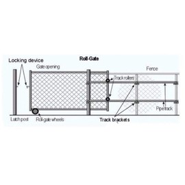 Jake Sales Rolling/Sliding GATE Track Bracket: for 1-5/8" Track Pipe & Post (1-5/8"-2-7/8") Qty. 1