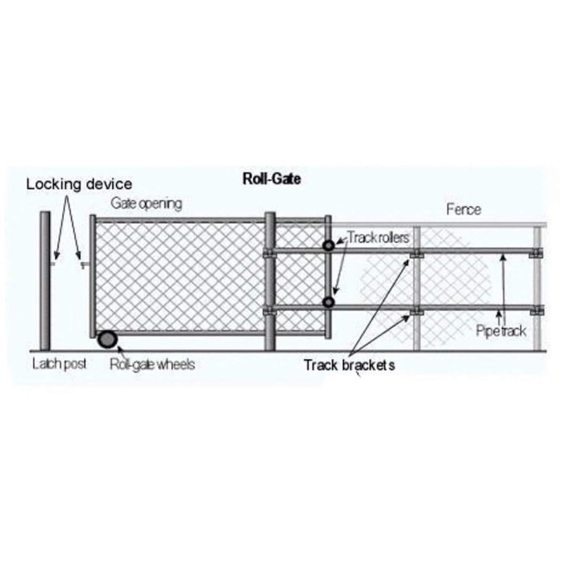 Jake Sales Rolling/Sliding GATE Track Bracket: for 1-5/8" Track Pipe