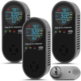 3 Pack Carbon Monoxide Detectors Plug in, 4-in-1 Combination Gas & Carbon Monoxide Detectors with Voice Alerts, Portable CO Gas Detector with Fahrenheit(°F) & Humidity Sensor for Home, Hotel, RV