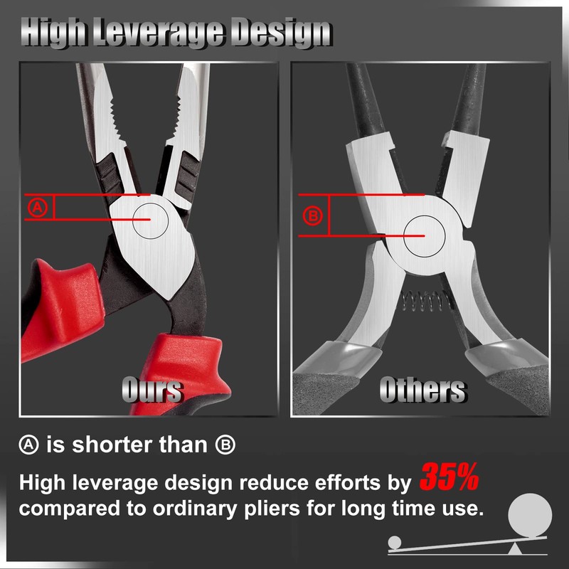 LEONTOOL Power Radio Pliers, Ergo Grip, Strong Radio Pliers, Mechanic