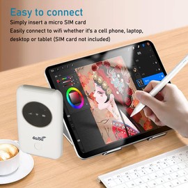 Punto de Acceso WiFi Móvil de Viaje 4G LTE de 150 Mbps, Funciona con Cualquier Tarjeta SIM en Todo el Mundo, Conecta 10 Dispositivos Inalámbricos, Batería de 3200 MAh, WiFi de