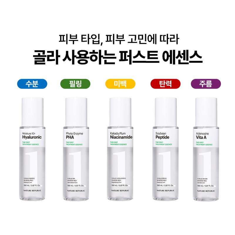Nature Republic The First Vita A Treatment Essence (Wrinkle Improvement)