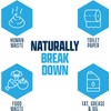 Eco Strong RV Toilet Treatment | RV Black Tank Treatment